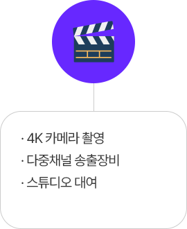 4K 카메라 촬영, 다중채널 송출장비, 스튜디오 대여